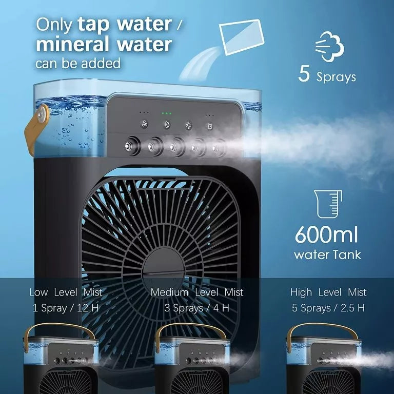 AirBreeze© Ventilador y humidificador ⭐ ⭐⭐⭐⭐ (258)